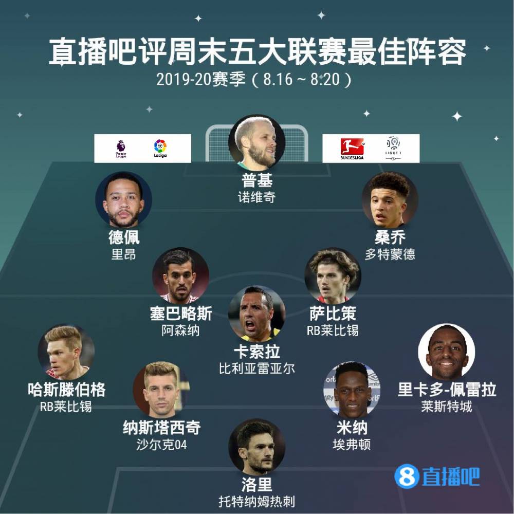 在欧洲足球